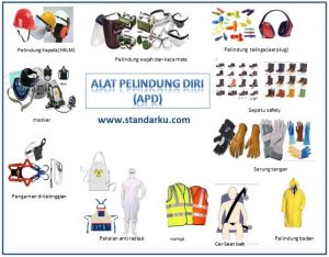 Alat Pelindung Diri (APD)
