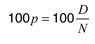 3.1.11 nonconformities per 100 items