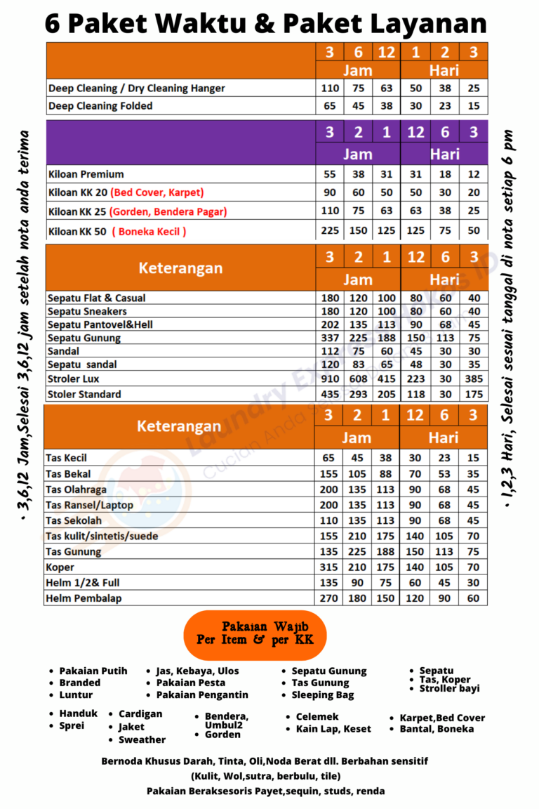Daftar Harga Laundry Hotel