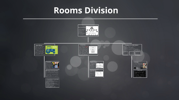 Room Division Departemen Adalah