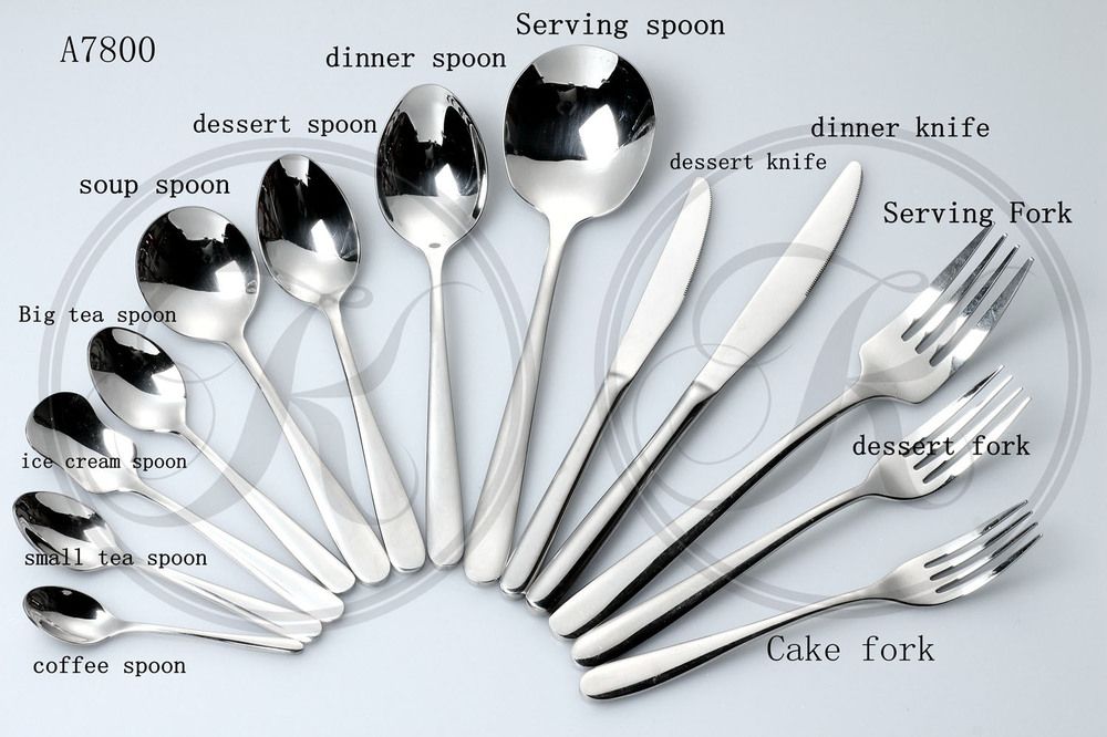 Jenis-jenis Kitchen Utensil yang Wajib Anda Ketahui