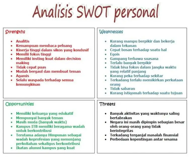 Cara Analisis Swot Diri Sendiri