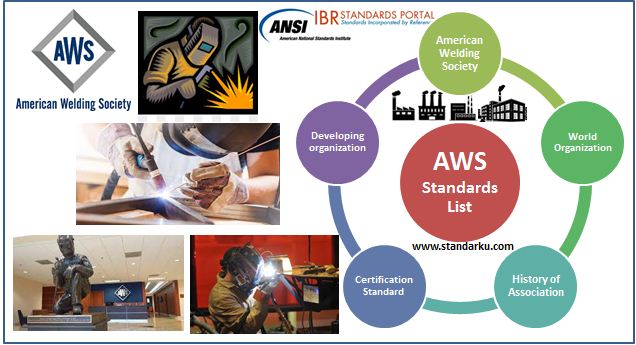 Daftar Standar AWS untuk pengelasan - American Welding Society