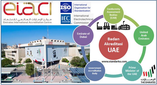 Emirates International Accreditation Centre (EIAC) - Badan Akreditasi UAE