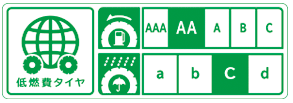 JATMA Fuel Efficient Tyre label
