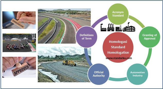 Homologasi atau Homologation adalah