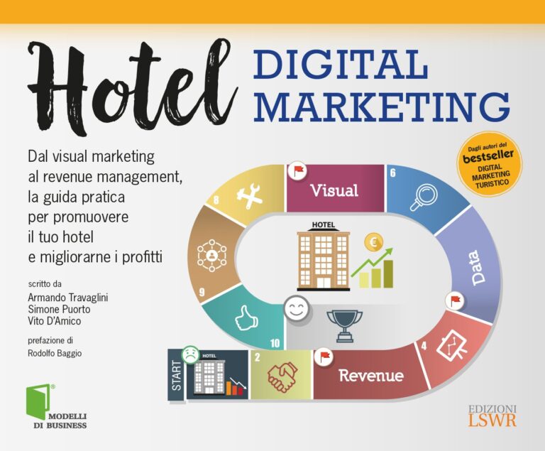 Marketing Hotel Adalah