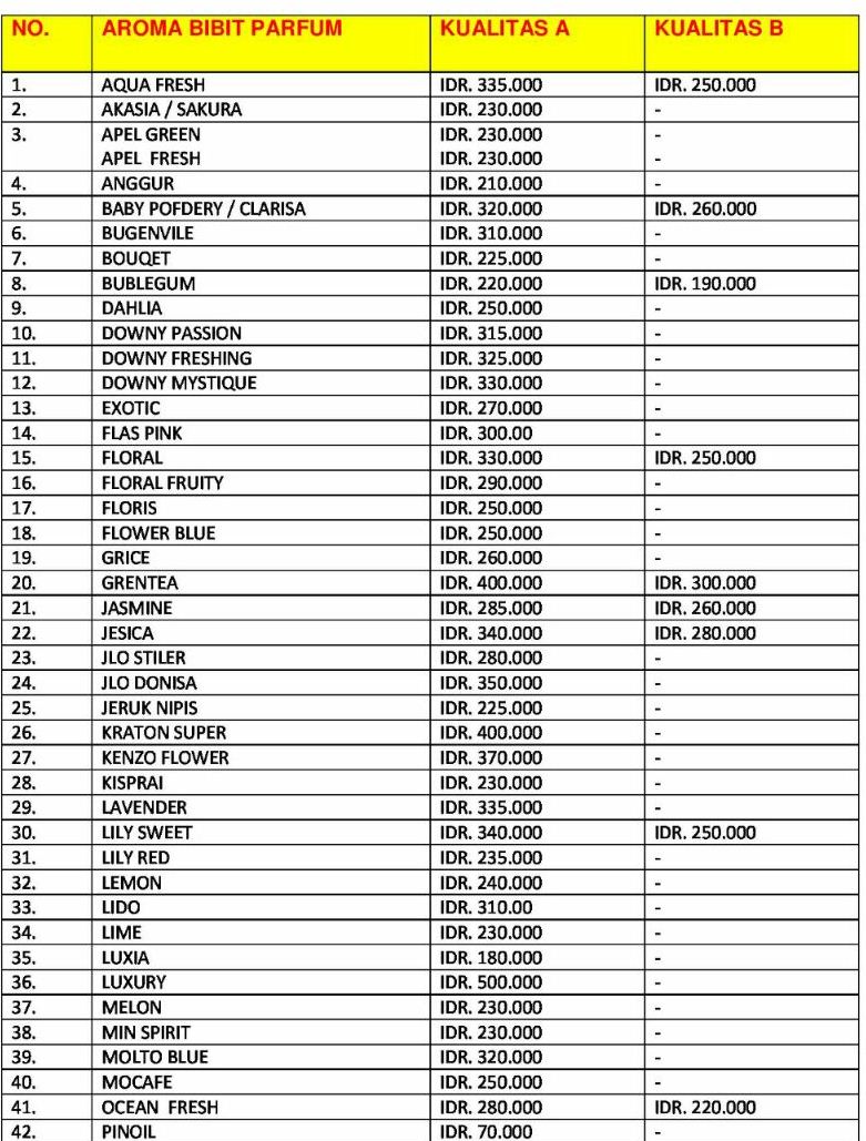 Daftar Harga Laundry di Hotel untuk Tamu yang Menginap