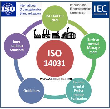 ISO 14031 2021 Environmental management - Environmental performance evaluation - Guidelines