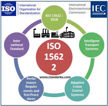 ISO 15622 2018 Intelligent transport systems - Adaptive cruise control systems - Performance requirements and test procedures