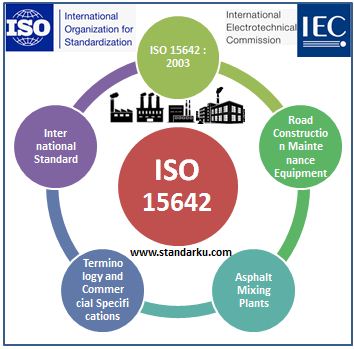 ISO 15642 2003 Road construction and maintenance equipment - Asphalt mixing plants - Terminology and commercial specifications