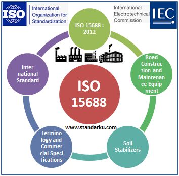 ISO 15688 2012 Road construction and maintenance equipment - Soil stabilizers - Terminology and commercial specifications