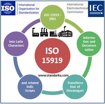 ISO 15919 2001 Information and documentation - Transliteration of Devanagari and related Indic scripts into Latin characters