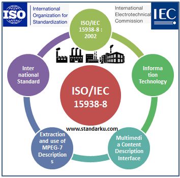 ISO IEC TR 15938-8 2002 Information technology - Multimedia content description interface - Extraction and use of MPEG-7 descriptions