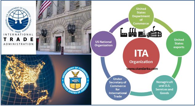 ITA - International Trade Administration