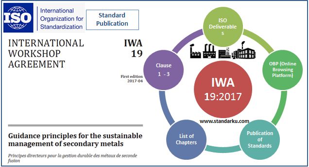 IWA 19:2017 Guidance principles for the sustainable management of secondary metals