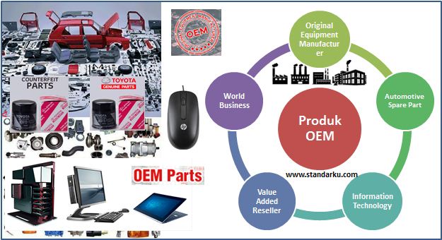 Istilah Standar Produk OEM