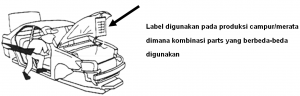 Penggunaan Label (Harigami) Di Perakitan Mobil