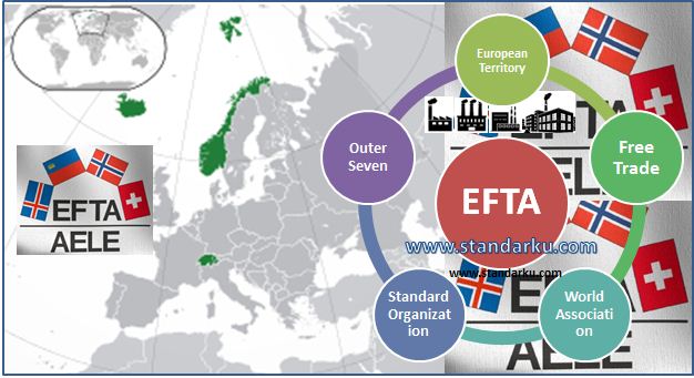 Mengenal EFTA, Asosiasi Perdagangan Bebas Eropa