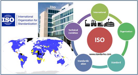 International Organization for Standardization
