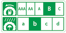 JATMA Non Fuel Efficient Tyre label