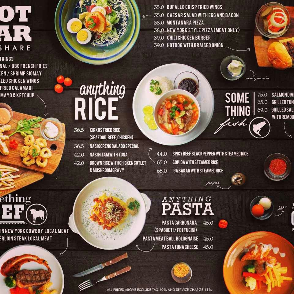 Macam-Macam Menu Restoran yang Wajib Anda Ketahui