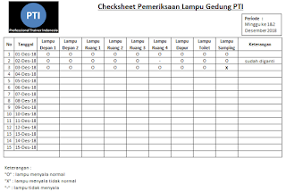 Check Sheet untuk pemeriksaan