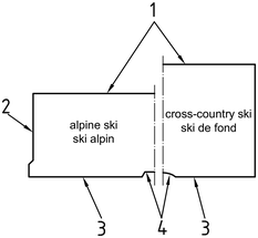 ISO 6289 Klausa 3 - 4