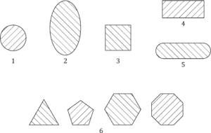ISO 6372