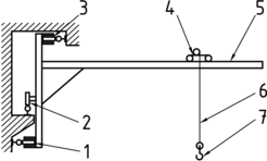 Jib Cranes, standar ISO 4306-4