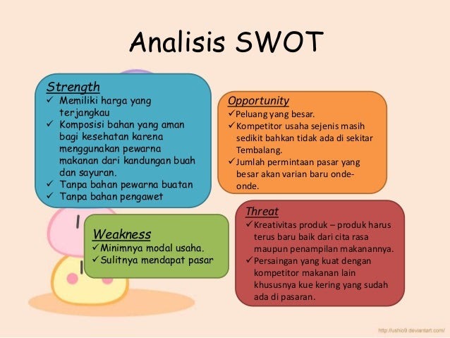 Contoh Analisis Swot Usaha Makanan